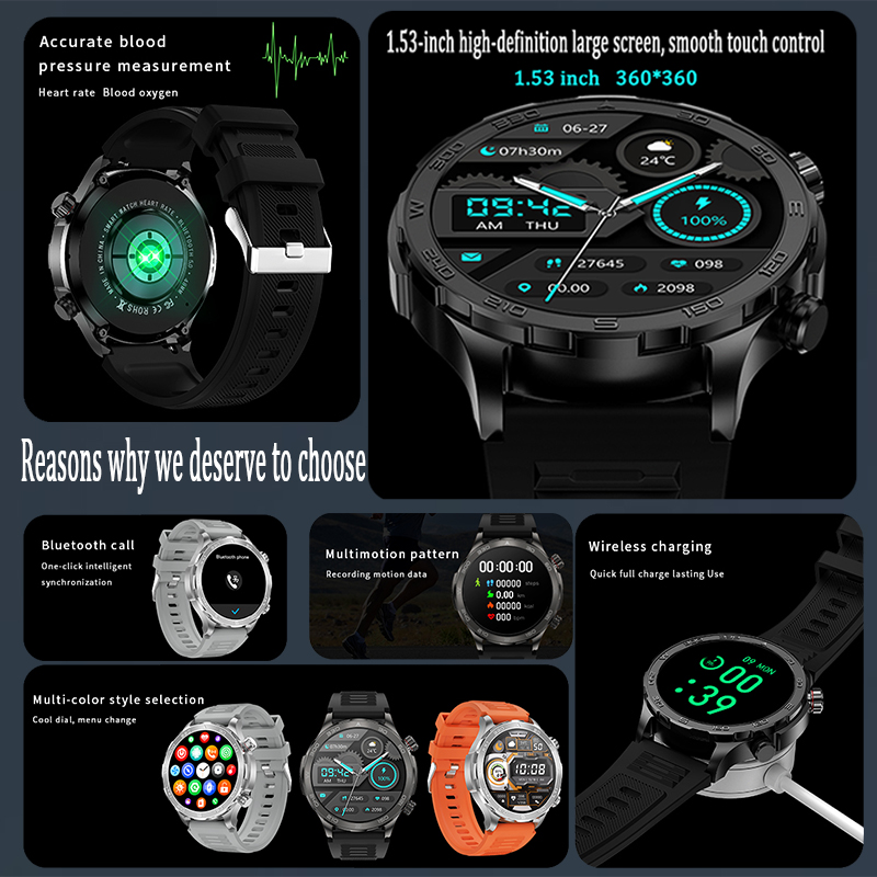 Neue GPS-Tracking Smartwatch f – Outdoor Power Lead Bewertung und Preis