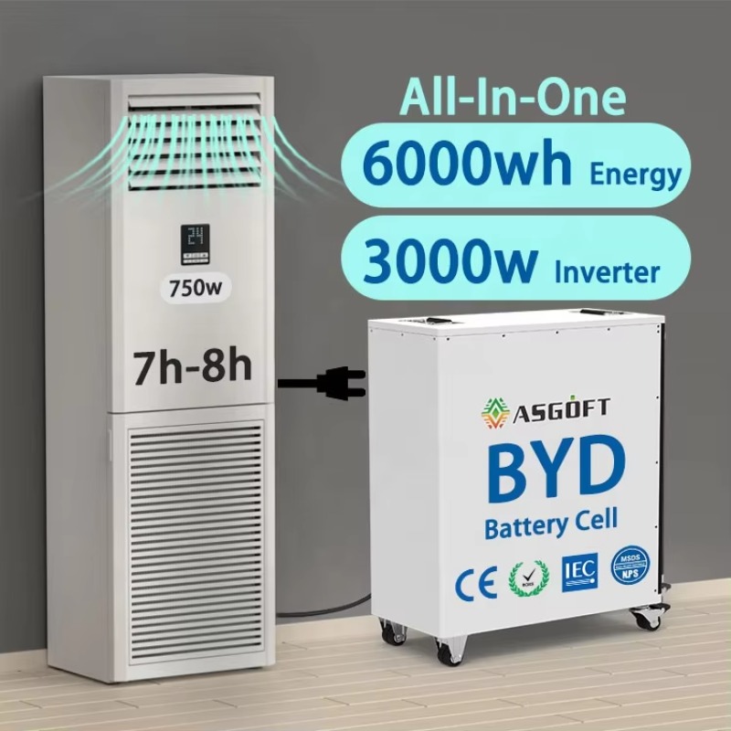 6 kWh Outdoor All-in-One ESS H – Outdoor Power Station Bewertung und Preis