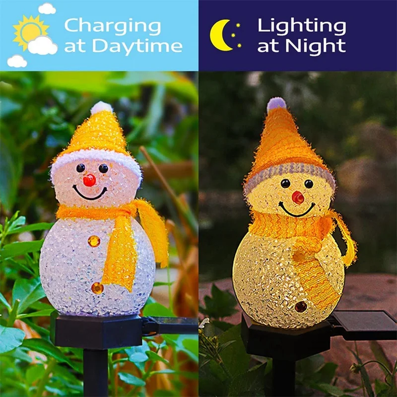 Solar-LED-Schneemann-Ambientel – Outdoor Power For Xmas Lights Bewertung und Preis