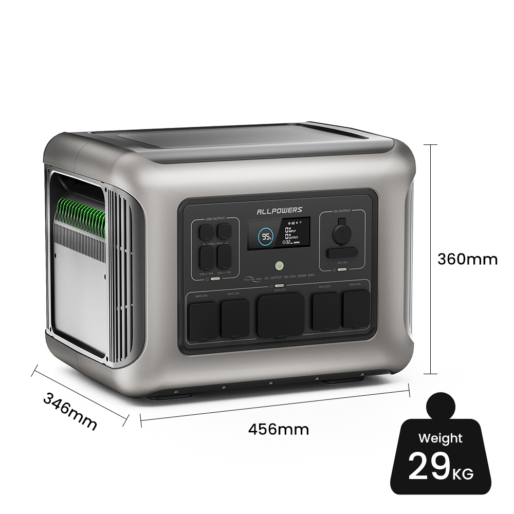 ALLPOWERS 2500W Tragbare Power – Outdoor Power Station Bewertung und Preis