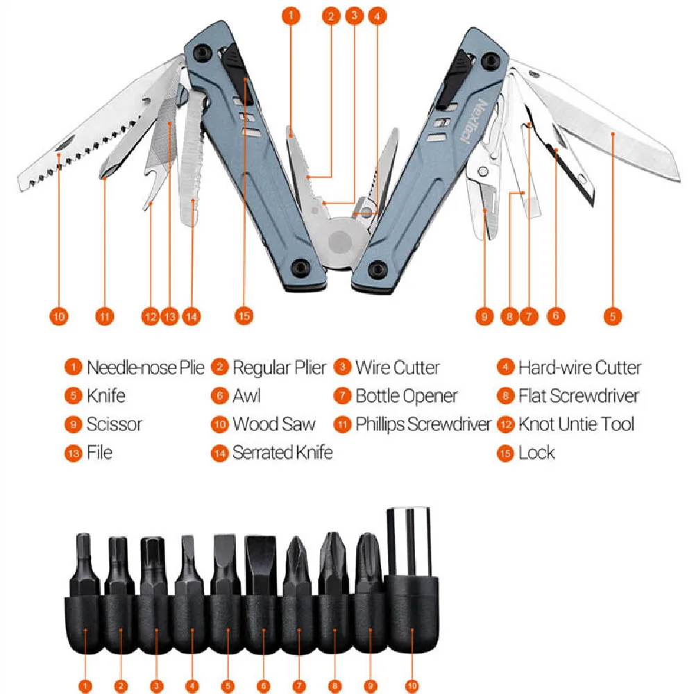 NexTool Sailor Pro 14-in-1-Mul – Outdoor Power Board Bewertung und Preis