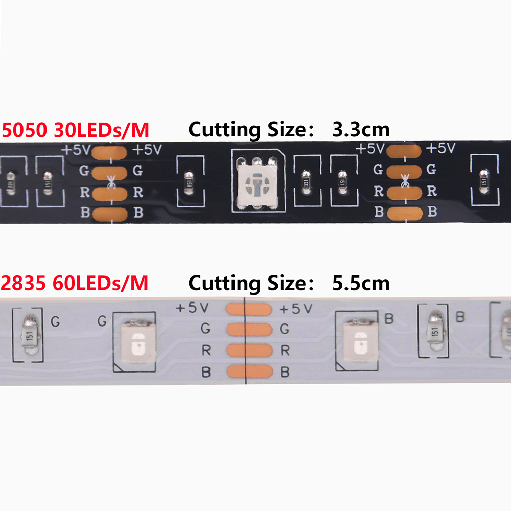 DC 5V 5050 RGB-Streifen LED-Li – Outdoor Usb Power Strip Bewertung und Preis