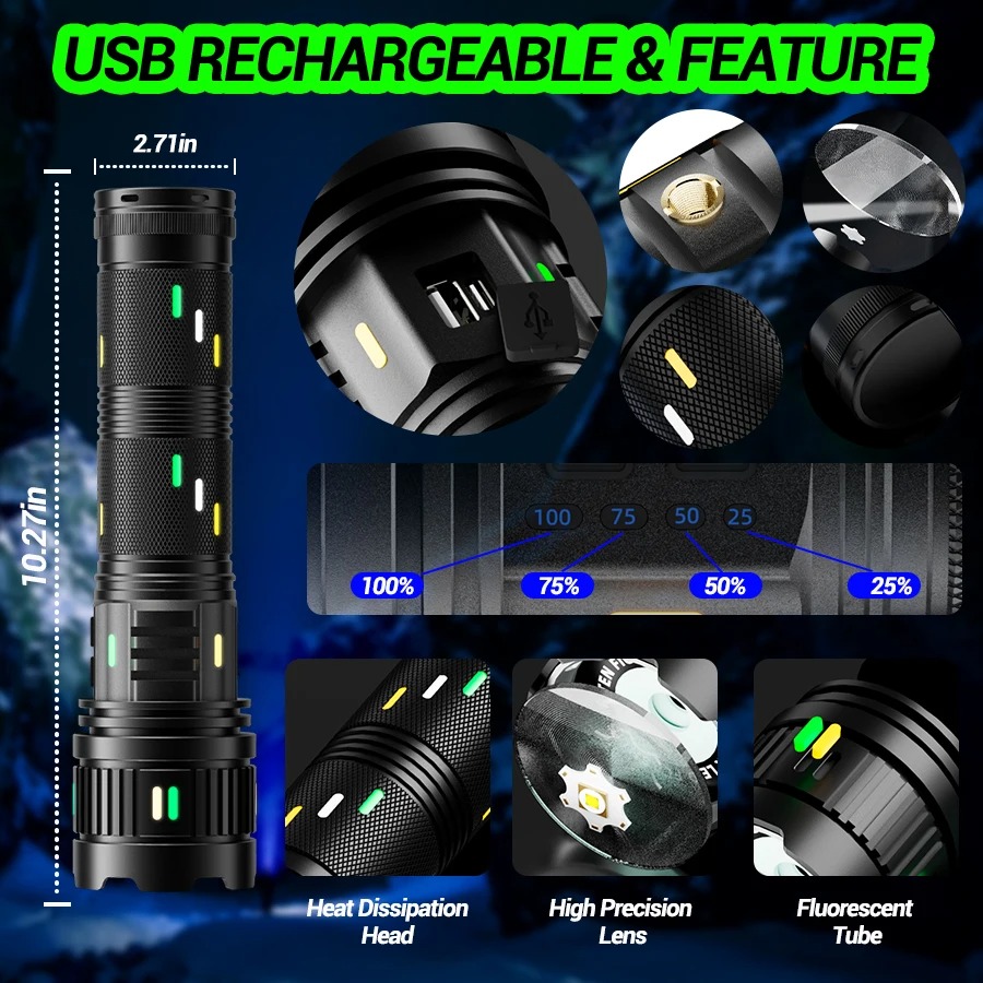 High Power Langstrecken taktis – Outdoor Usb Power Strip Bewertung und Preis
