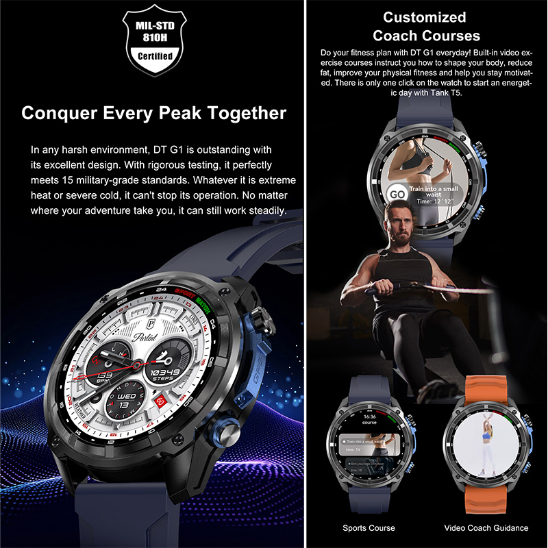 2026 GPS Smartwatch 6 Satellit – Outdoor Power Meter Box Bewertung und Preis