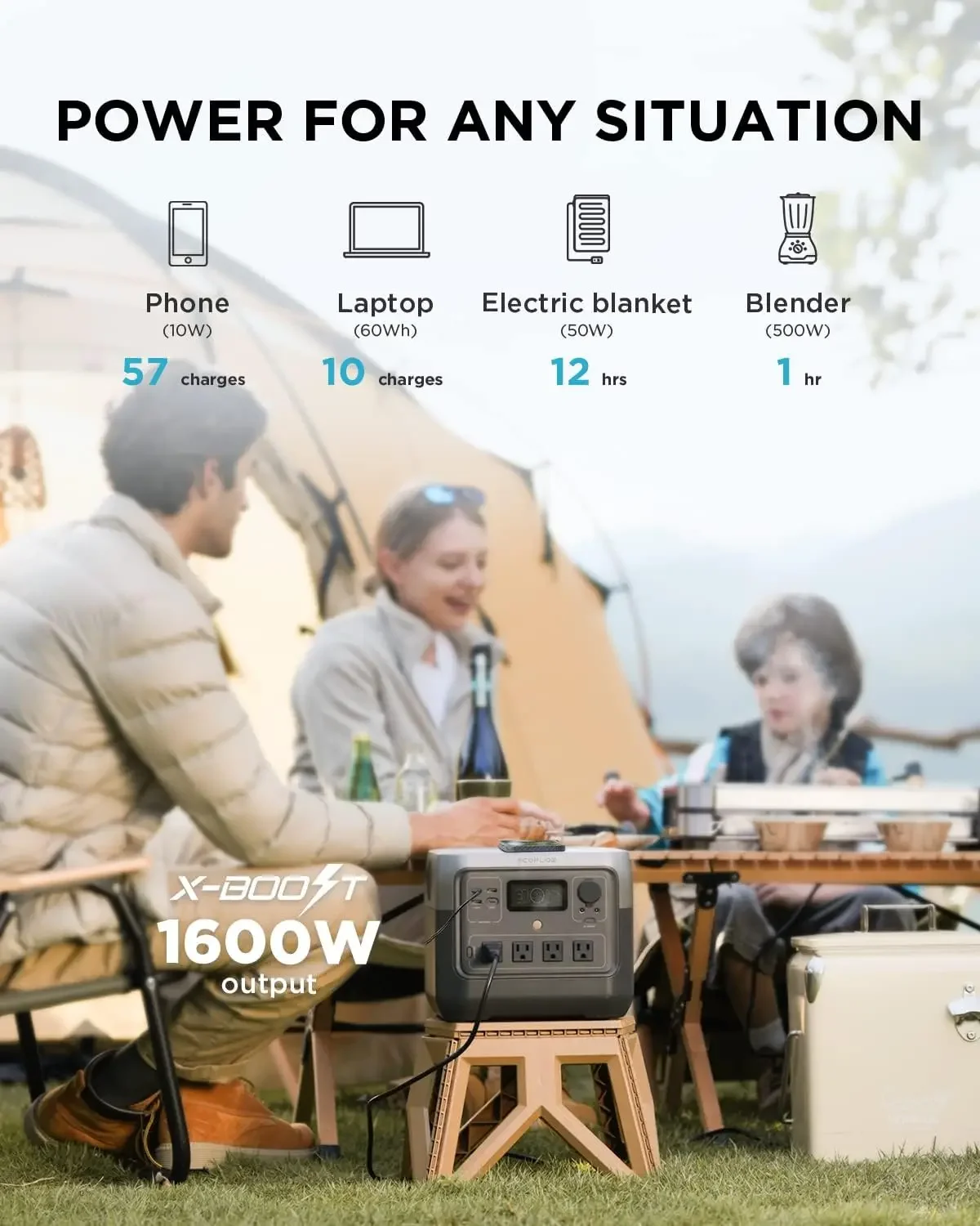 EF ECOFLOW Tragbare Powerstati – Outdoor Power Hub Bewertung und Preis