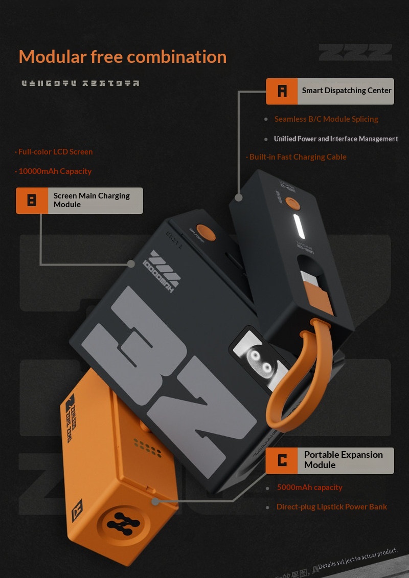 Zenless Zone Zero Tragbare Sch – Outdoor Power Hub Bewertung und Preis