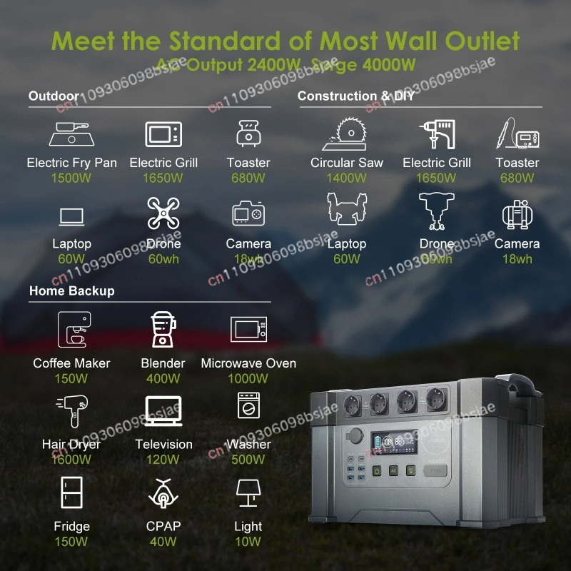 AL-L Tragbare Powerstation 150 – Outdoor Power Station Bewertung und Preis