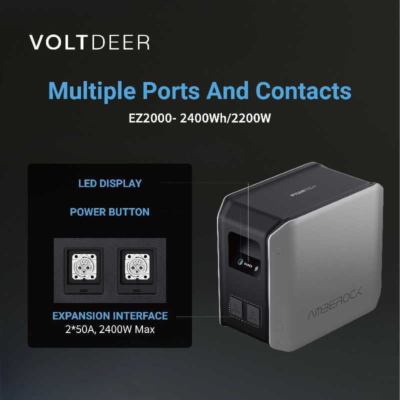 Voltdeer Notstrom-Solarstromst – Outdoor Power Station Bewertung und Preis