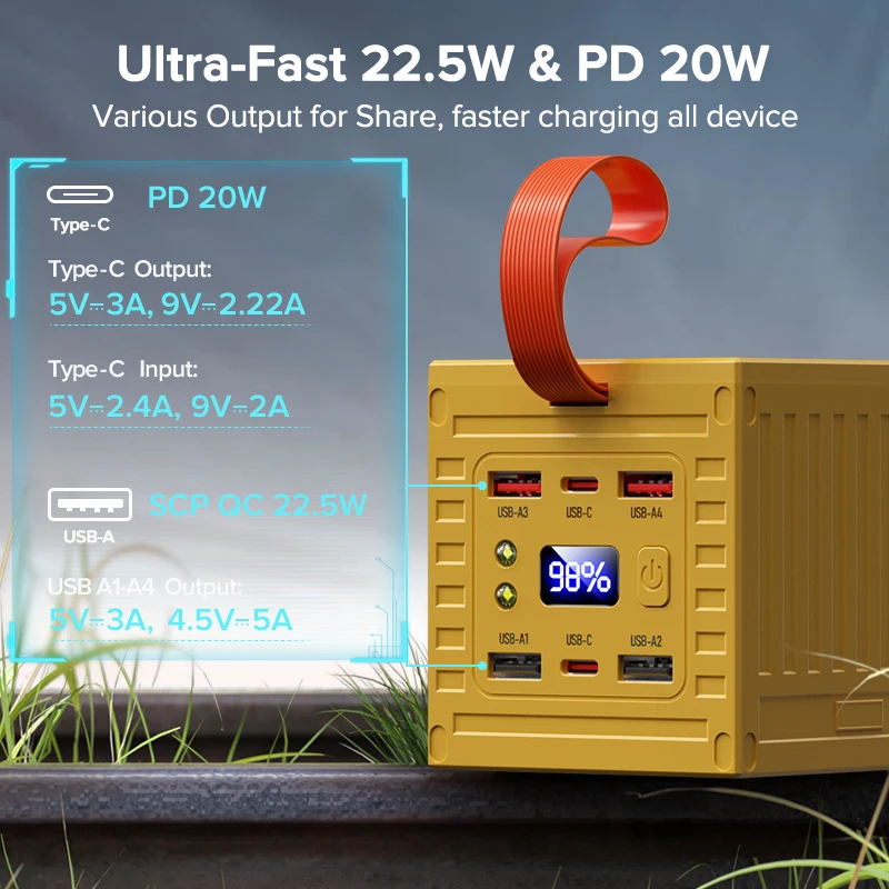QOOVI 60000 mAh Power Bank 22, – Outdoor Power Hub Bewertung und Preis