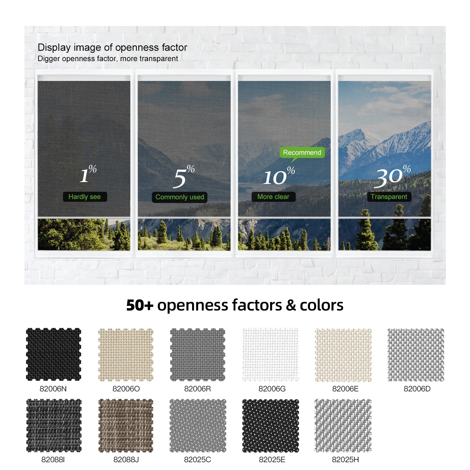 #   Heißer Sonnenschutz Outdoo – Outdoor Power Roller Shades Bewertung und Preis